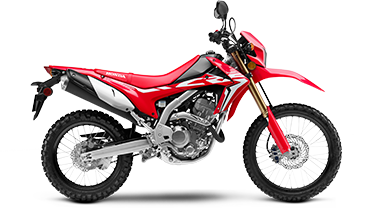 Shop Scooters at SoCal Honda Powersports